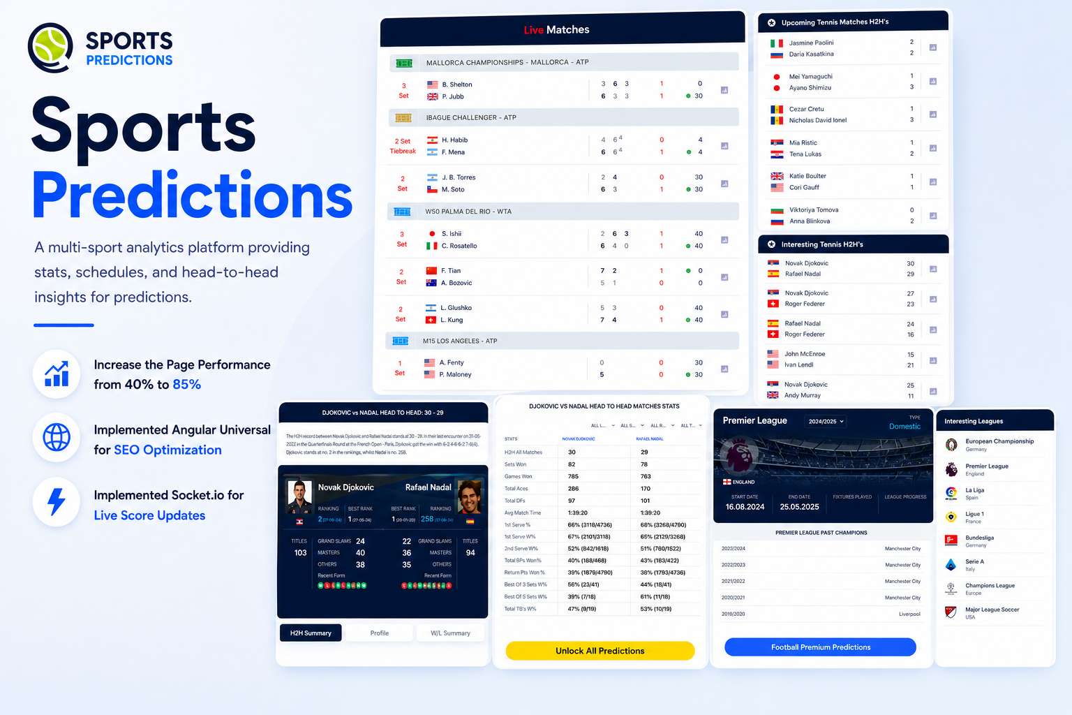 Sports Predictions preview